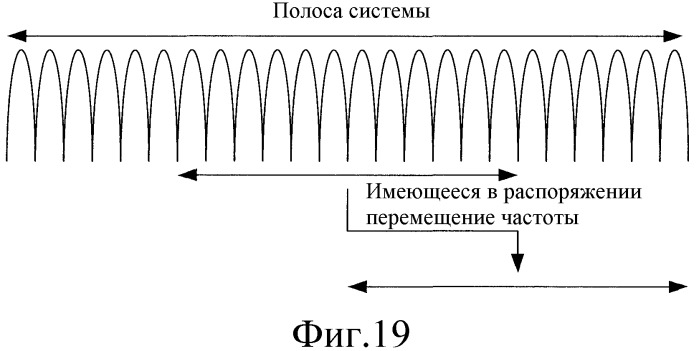 Система беспроводной связи и беспроводное терминальное устройство (патент 2496255)