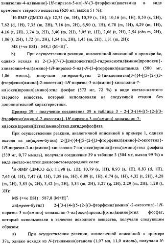 Производные фосфонооксихиназолина и их фармацевтическое применение (патент 2350611)