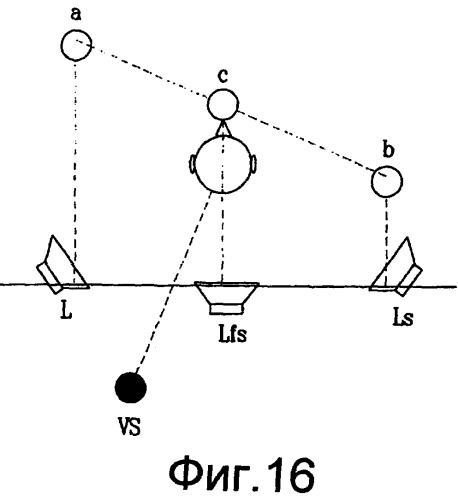 Способ и устройство для декодирования аудиосигнала (патент 2380767)