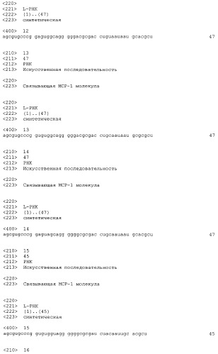 Связывающая мср-1 нуклеиновая кислота и ее применение (патент 2542973)