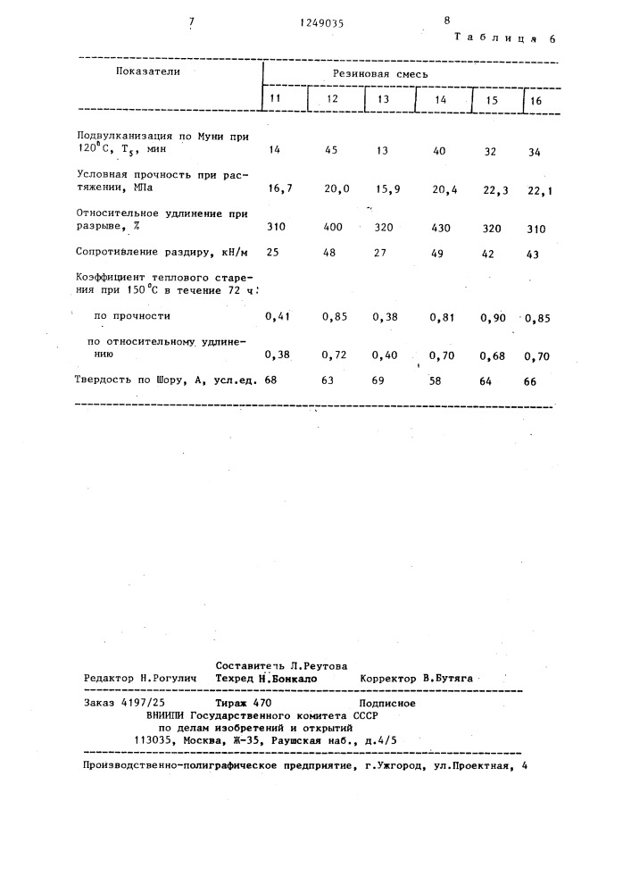 Резиновая смесь на основе бутадиеннитрильного каучука (патент 1249035)