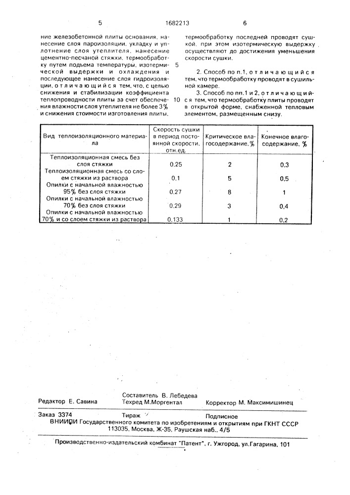 Способ изготовления утепленных строительных плит (патент 1682213)