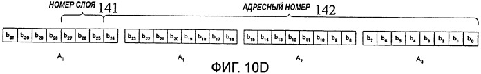 Способ записи информации и способ воспроизведения информации (патент 2483369)