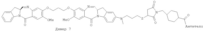 Новые производные бензодиазепина (патент 2545080)