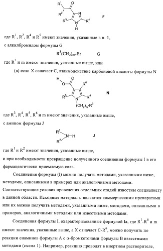 Пиррол- или имидазоламиды для лечения ожирения (патент 2380367)