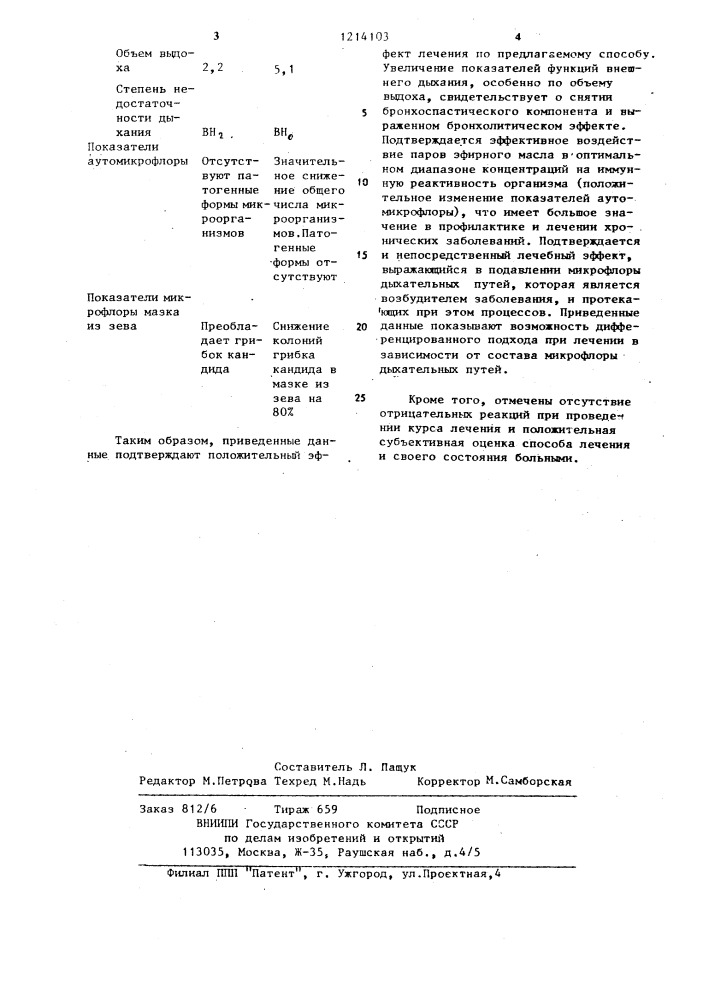 Способ лечения хронических бронхитов (патент 1214103)