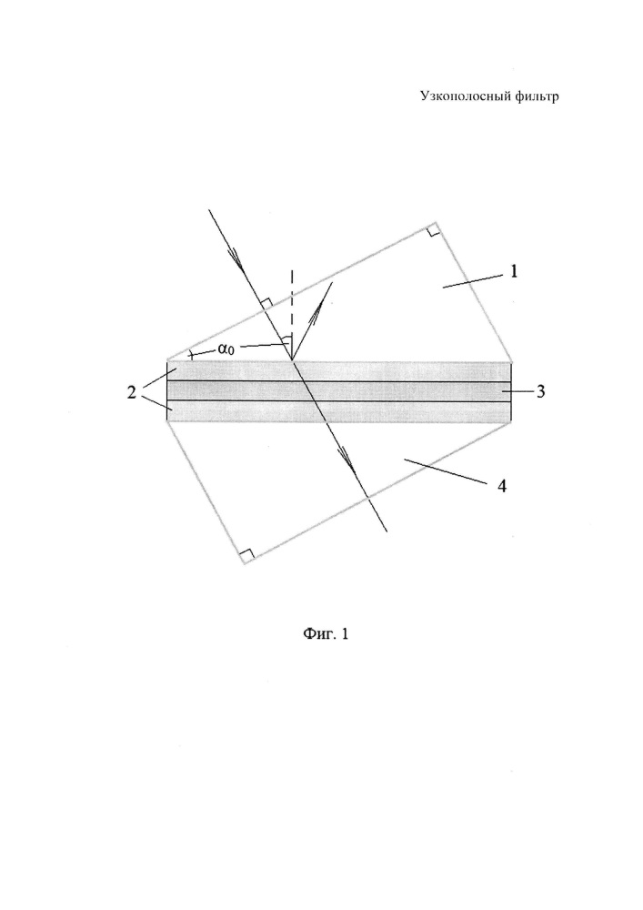 Узкополосный фильтр (патент 2650750)
