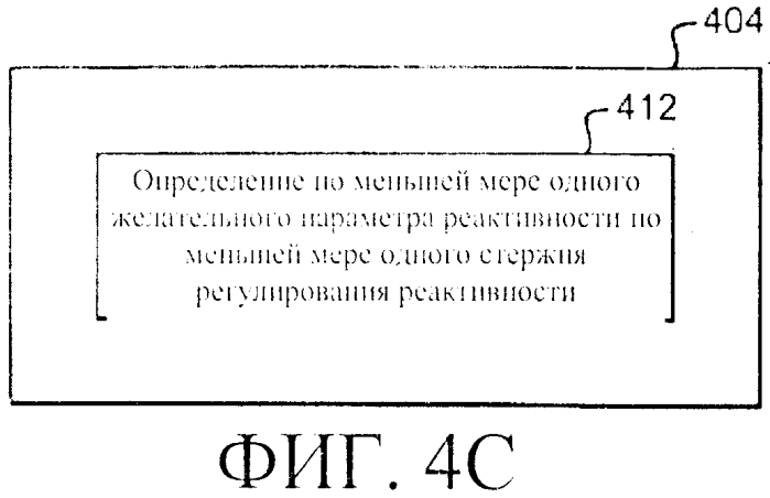 Система регулирования реактивности в реакторе ядерного деления (варианты) (патент 2553979)