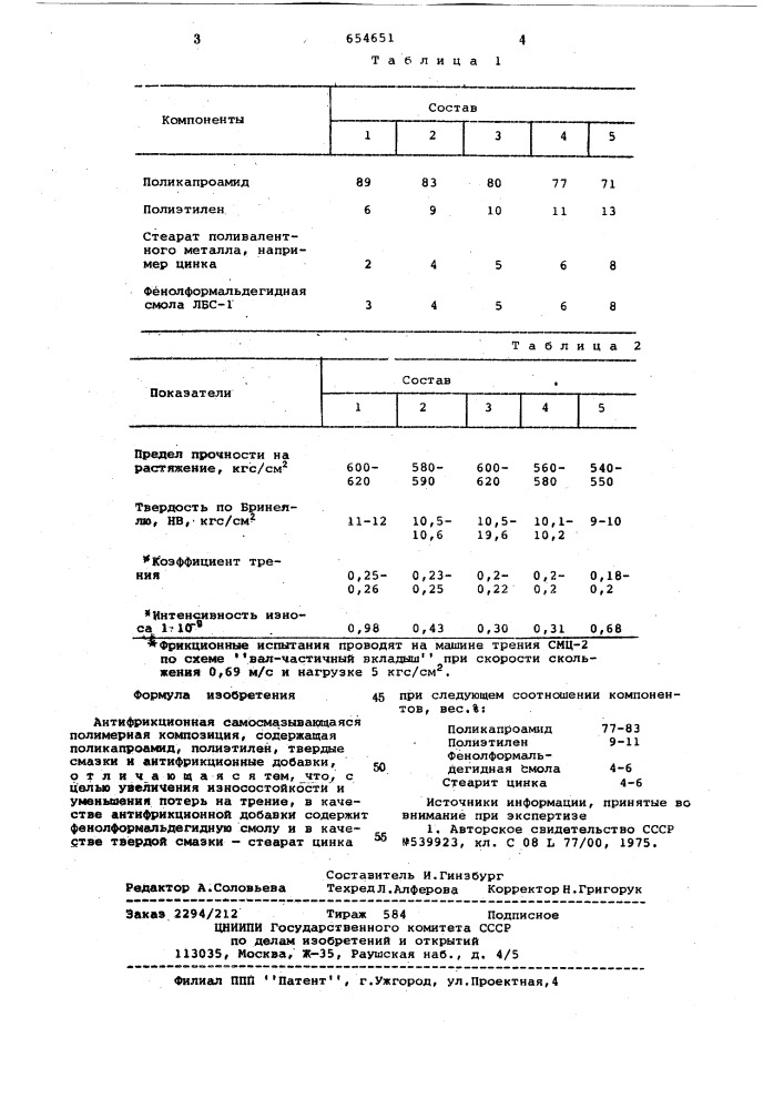 Антифрикционная самосмазывающаяся полимерная композиция (патент 654651)