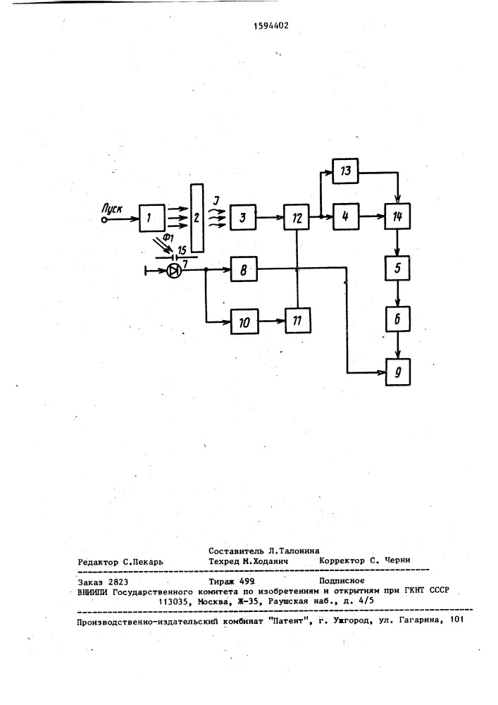 Устройство для измерения температуропроводности твердых тел (патент 1594402)