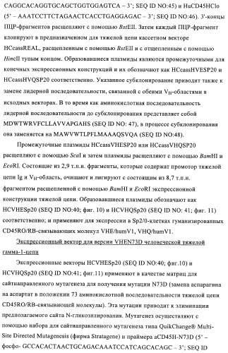 Связывающие молекулы, обладающие терапевтической активностью (патент 2386639)