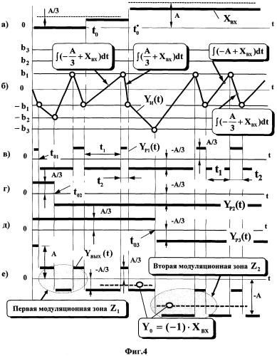Система управления группой электроприводов с параллельными каналами регулирования (патент 2565598)