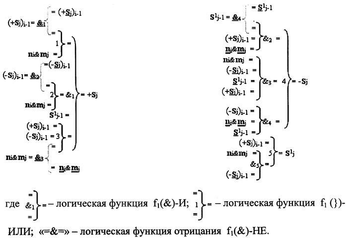 Функциональная структура параллельного позиционно-знакового сумматора f(+/-) для комбинационного умножителя, в котором выходные аргументы частичных произведений представлены в формате двоичной системы счисления f(2n) (варианты) (патент 2380740)