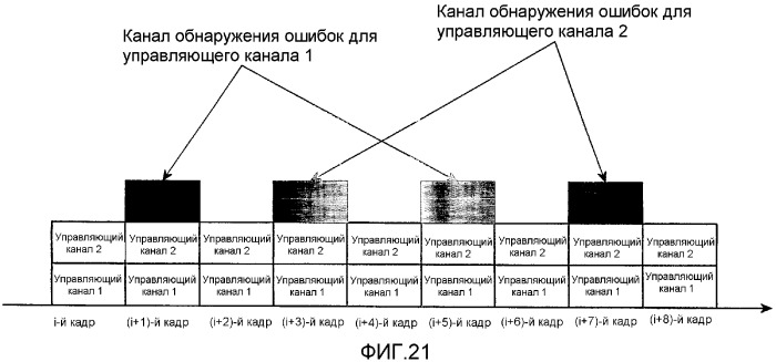 Способ и устройство управления мощностью с помощью управляющей информации в системе мобильной связи (патент 2313908)