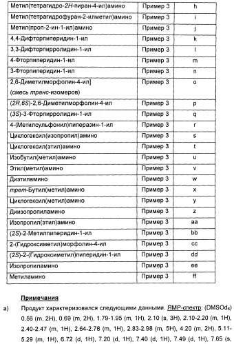 Амидные производные (патент 2396259)