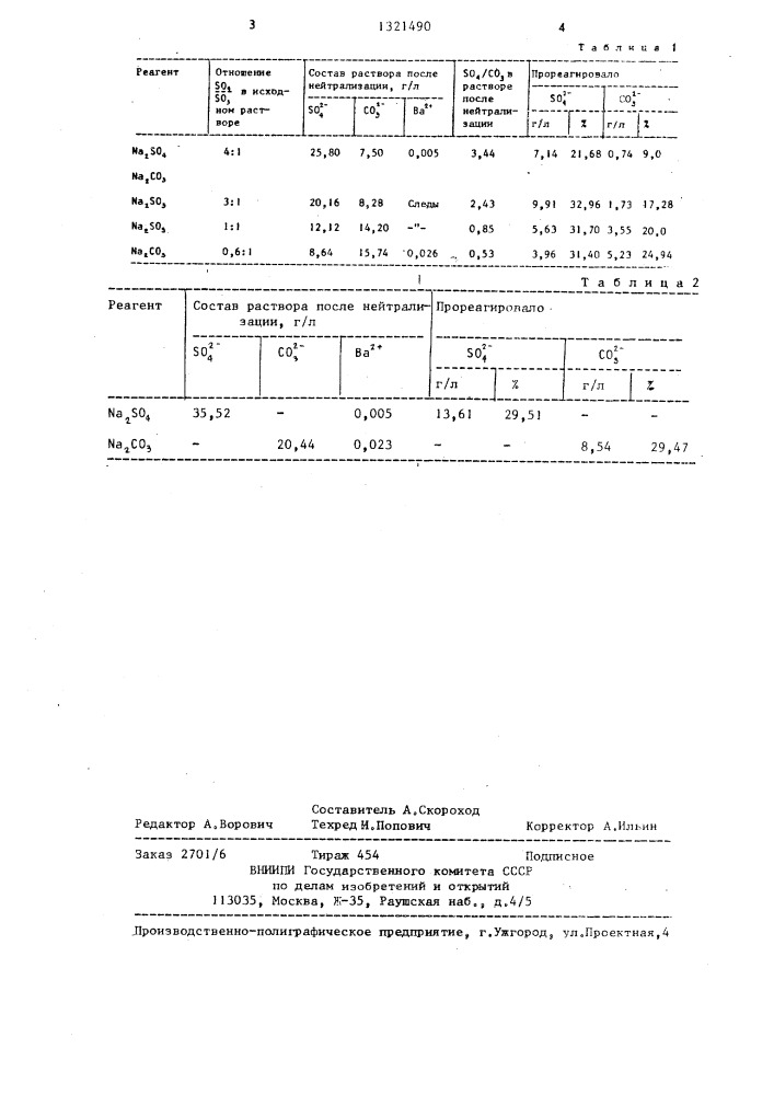 Способ обезвреживания барийсодержащих отходов (патент 1321490)