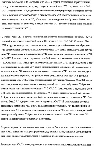 Впитывающие изделия, содержащие впитывающие материалы, проявляющие свойства отбухания/ вторичного набухания (патент 2490029)