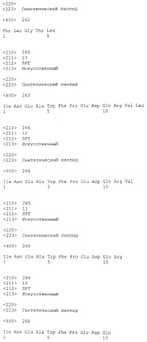 Вакцина против pcsk9 (патент 2538162)