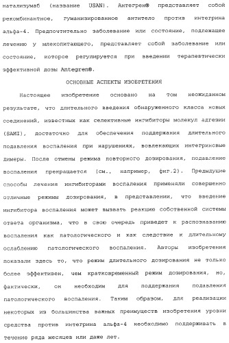 Введение средств для лечения воспаления (патент 2359697)