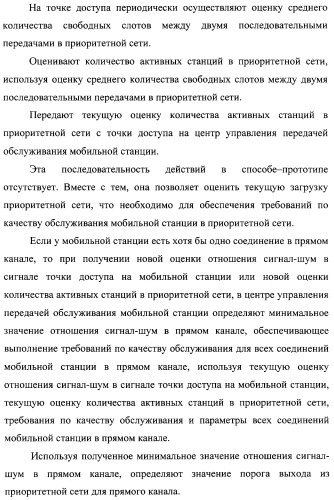 Способ передачи обслуживания мобильной станции между беспроводной сетью передачи данных по стандарту ieee 802.11b и беспроводной сетью передачи данных по стандарту ieee 802.16 (варианты) (патент 2321172)