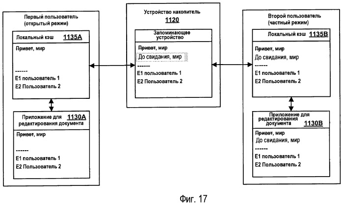 Режимы совместного редактирования документов (патент 2465642)
