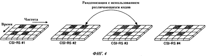 Базовая радиостанция, мобильный терминал и способ беспроводной связи (патент 2537978)