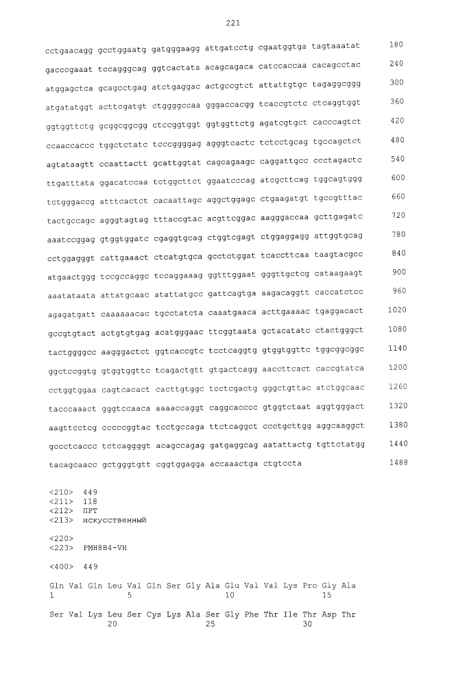 Биспецифическое одноцепочечное антитело к psmaxcd3 с межвидовой специфичностью (патент 2617942)