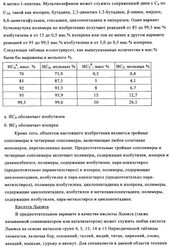 Полимеры, по существу свободные от длинноцепочечного разветвления, перекрестные (патент 2344145)