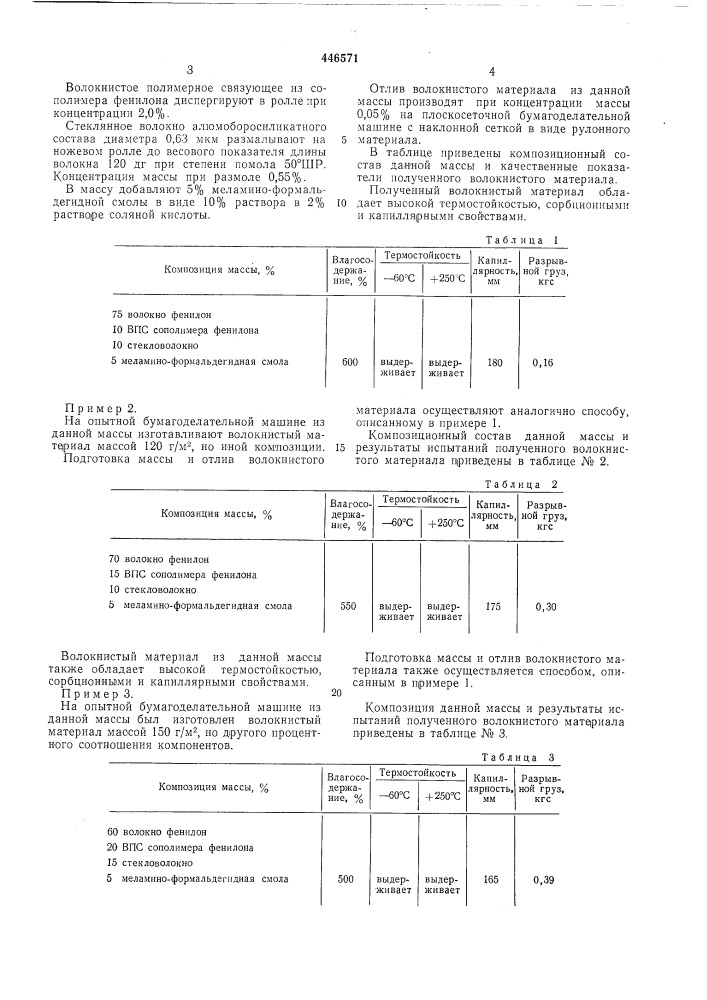 Масса для производства волокнистого материала (патент 446571)