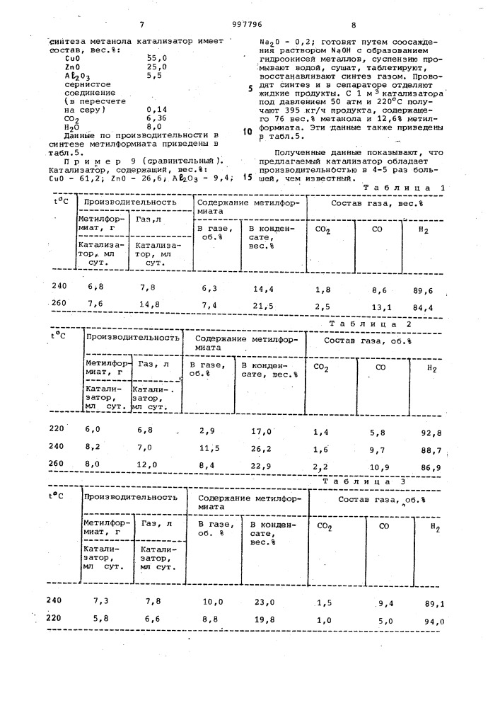 Катализатор для получения метилформаита (патент 997796)