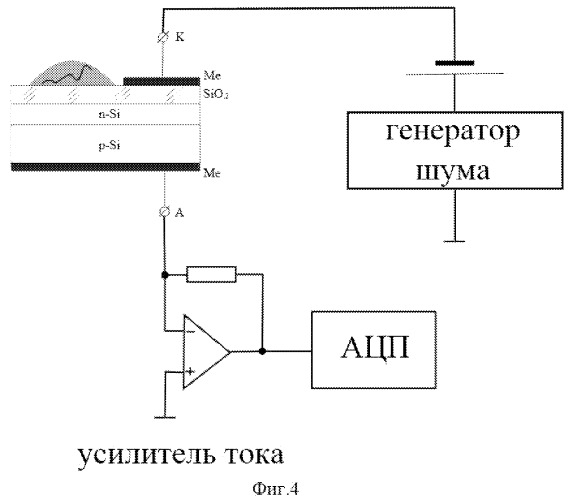 Способ секвенирования днк и устройство для его осуществления (варианты) (патент 2539038)