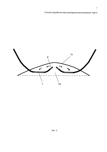 Способ разработки месторождения высоковязкой нефти (патент 2584467)