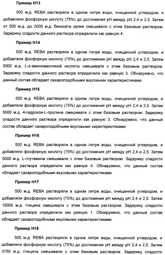 Интенсивный подсластитель для регулирования веса и подслащенные им композиции (патент 2428050)