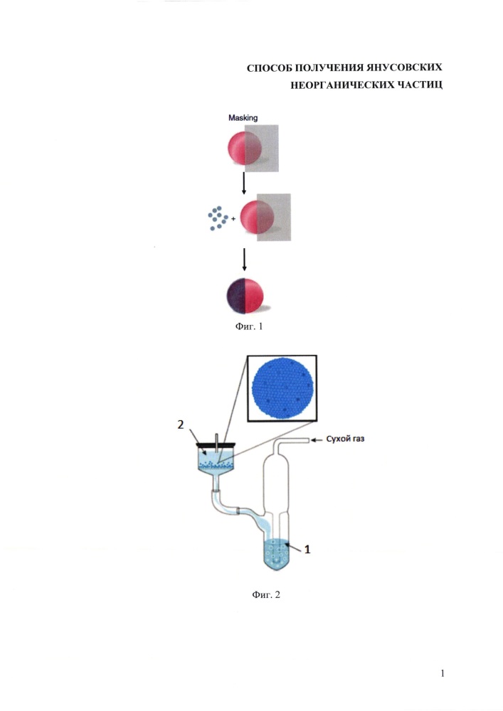 Способ получения янусовских неорганических частиц (патент 2659254)