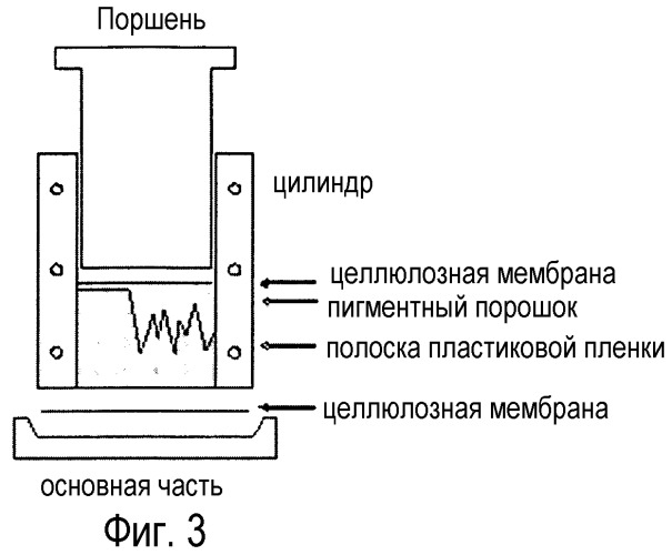 Новый носитель активного вещества с контролируемым высвобождением (патент 2502506)