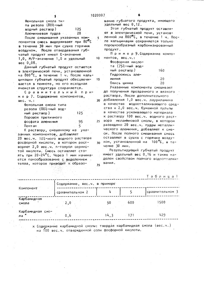 Способ получения неорганическо-органического пеноматериала (патент 1020007)