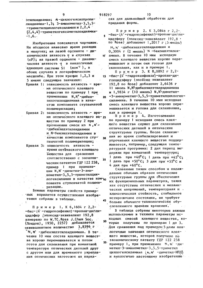 Способ получения оптических клеящих веществ (патент 918297)