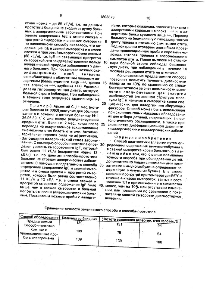 Способ диагностики аллергии (патент 1803873)