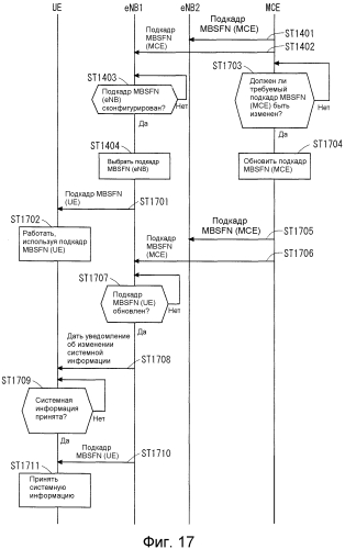 Система мобильной связи (патент 2570360)