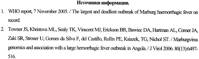 Штамм гибридных клеток животного mus musculus l. - продуцент моноклональных антител для выявления белка vp40 вируса марбург (штамм рорр) (варианты), моноклональное антитело, продуцируемое штаммом (варианты), набор для иммуноферментной тест-системы формата &quot;сэндвич&quot; для выявления матриксного белка vp40 вируса марбург (штамм рорр) (патент 2395575)