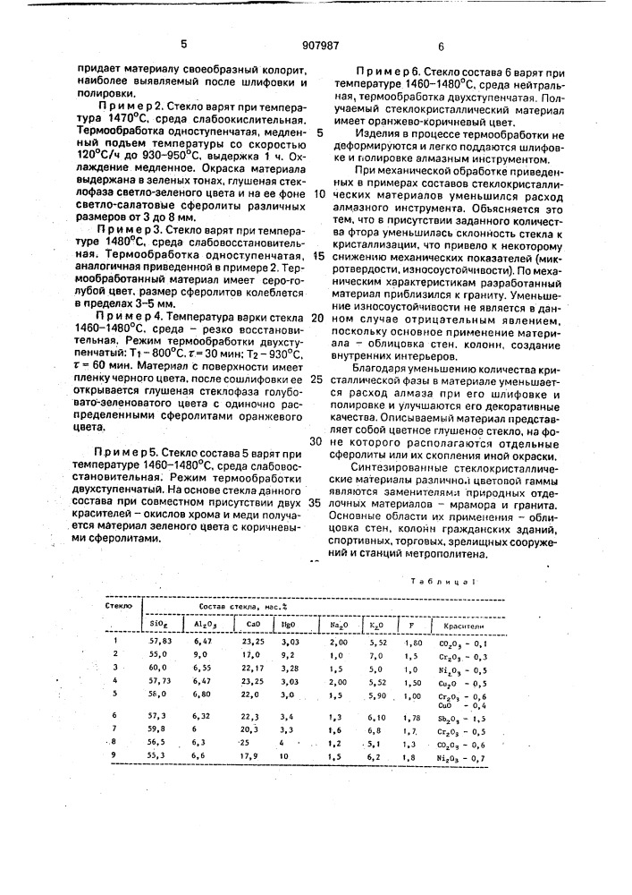Стекло для изготовления стеклокристаллического материала (патент 907987)