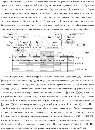 Функциональная структура процедуры логического дифференцирования d/dn позиционных аргументов [mj]f(2n) с учетом их знака m(&#177;) для формирования позиционно-знаковой структуры &#177;[mj]f(+/-)min с минимизированным числом активных в ней аргументов (варианты) (патент 2428738)