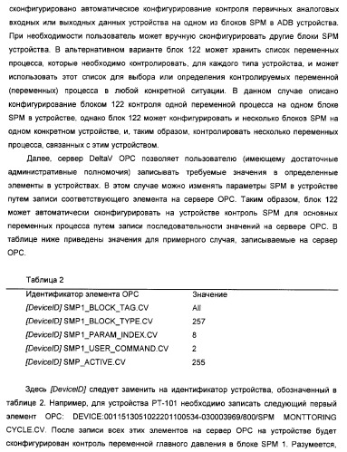 Система предотвращения нестандартной ситуации на производственном предприятии (патент 2377628)