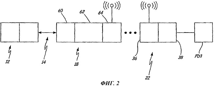 Система управления с переводом домена беспроводного адреса в домен адреса полевого устройства (патент 2454815)