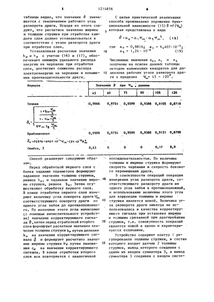 Способ управления добычным комплексом драги (патент 1214856)