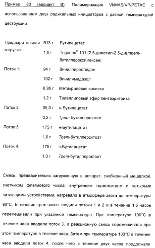 Амфолитный сополимер, его получение и применение (патент 2407754)