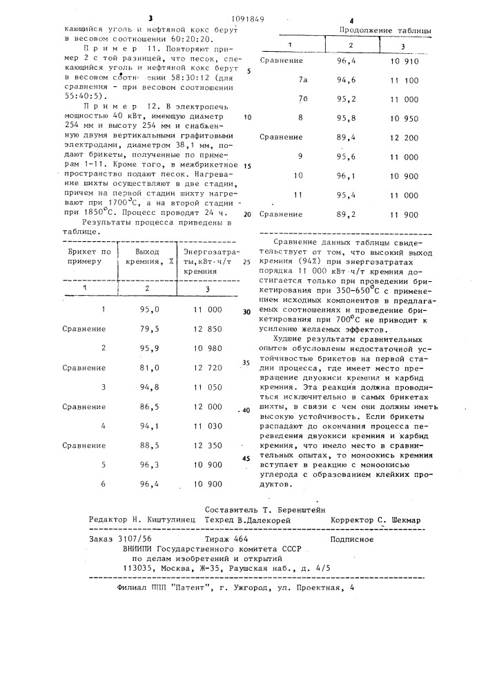 Способ получения кремнийи углеродсодержащего формованного сырья (патент 1091849)