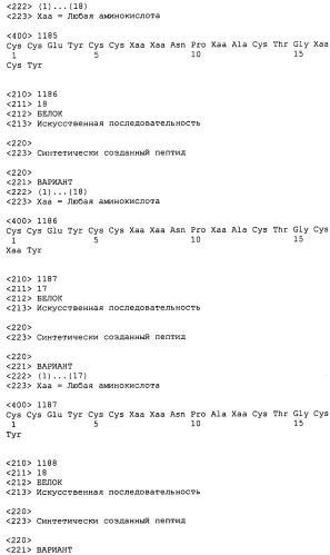 Полипептид для увеличения активности рецептора гуанилатциклазы, фармацевтическая композиция, способ лечения желудочно-кишечного расстройства у пациента, способ повышения активности рецептора гуанилатциклазы у пациента, способ лечения висцеральной боли, способ получения полипептида (варианты), изолированная молекула нуклеиновой кислоты, бактериальный вектор экспрессии и изолированная бактериальная клетка (патент 2433133)