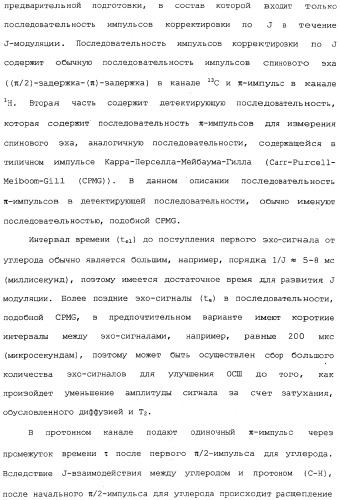 Устройство и способы измерений ядерного магнитного резонанса с корректировкой по спин-спиновому взаимодействию (патент 2341815)