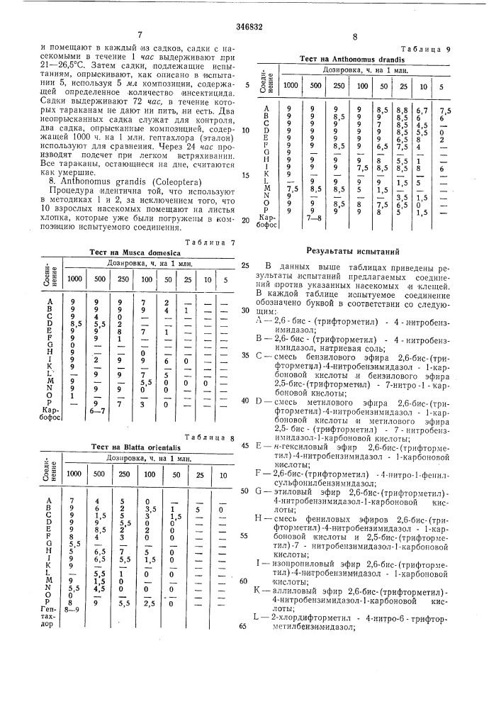 Инсектоакарицид (патент 346832)